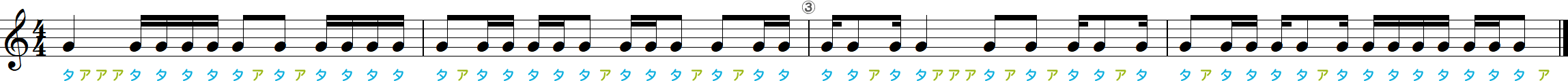 16分音符のリズム練習4小節